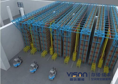 自动化立体仓库