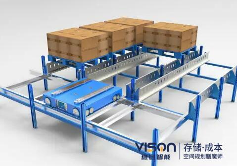 料箱式四向穿梭车