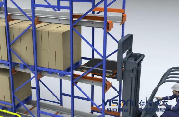 穿梭车rgv能负责多少个货位？(穿梭车rgv负责货位量)