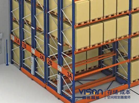 移动式货架的特点有哪些？(移动式货架特点的介绍)