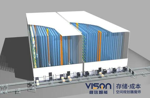 冷库中自动堆垛机的生产工艺是如何的？